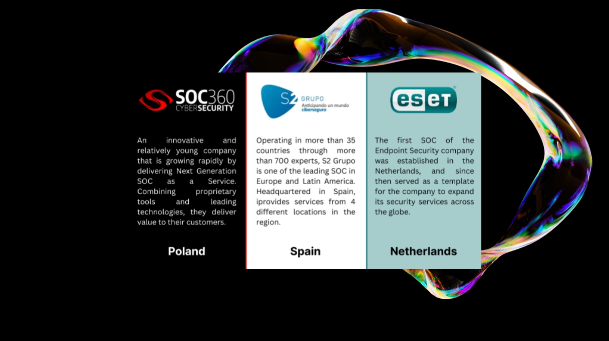 Opportunities and Challenges for Security Operations Centers (SOCs) in the European Union 